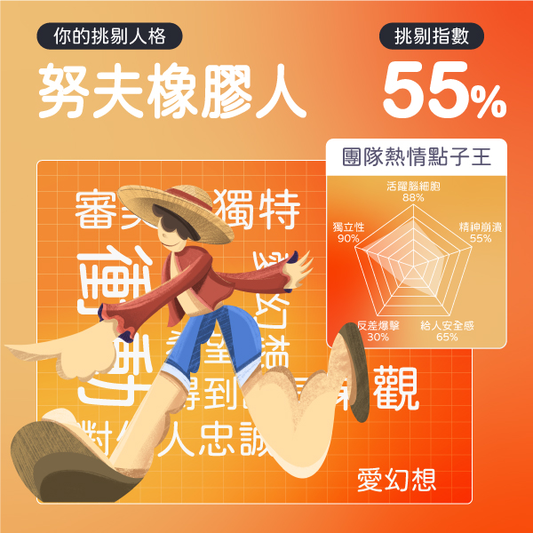 你的職場挑剔人格