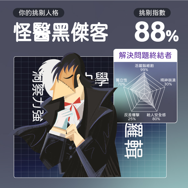 你的職場挑剔人格