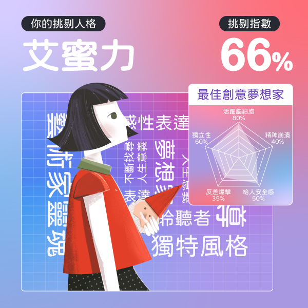 你的職場挑剔人格